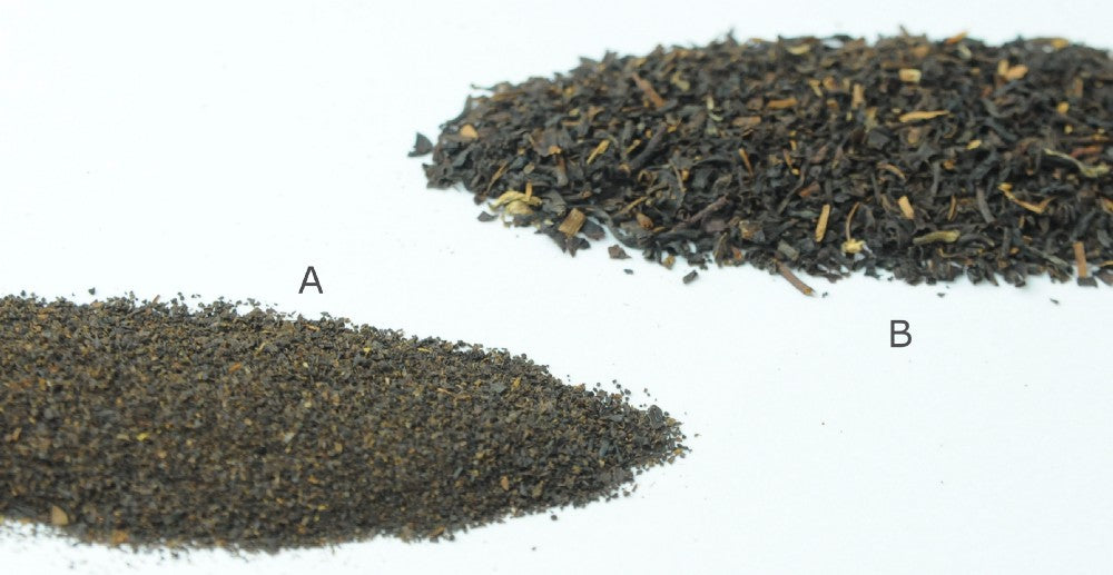 black tea evaluation