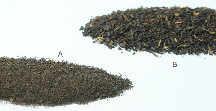 black tea evaluation